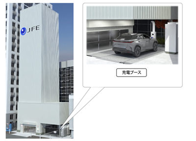 JFEラピダスパズル