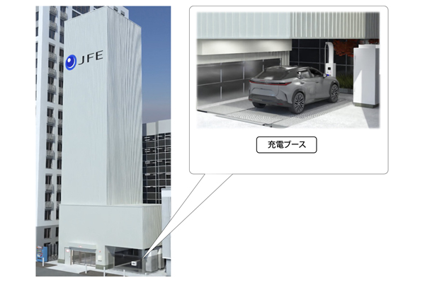 JFEラピダスパズル