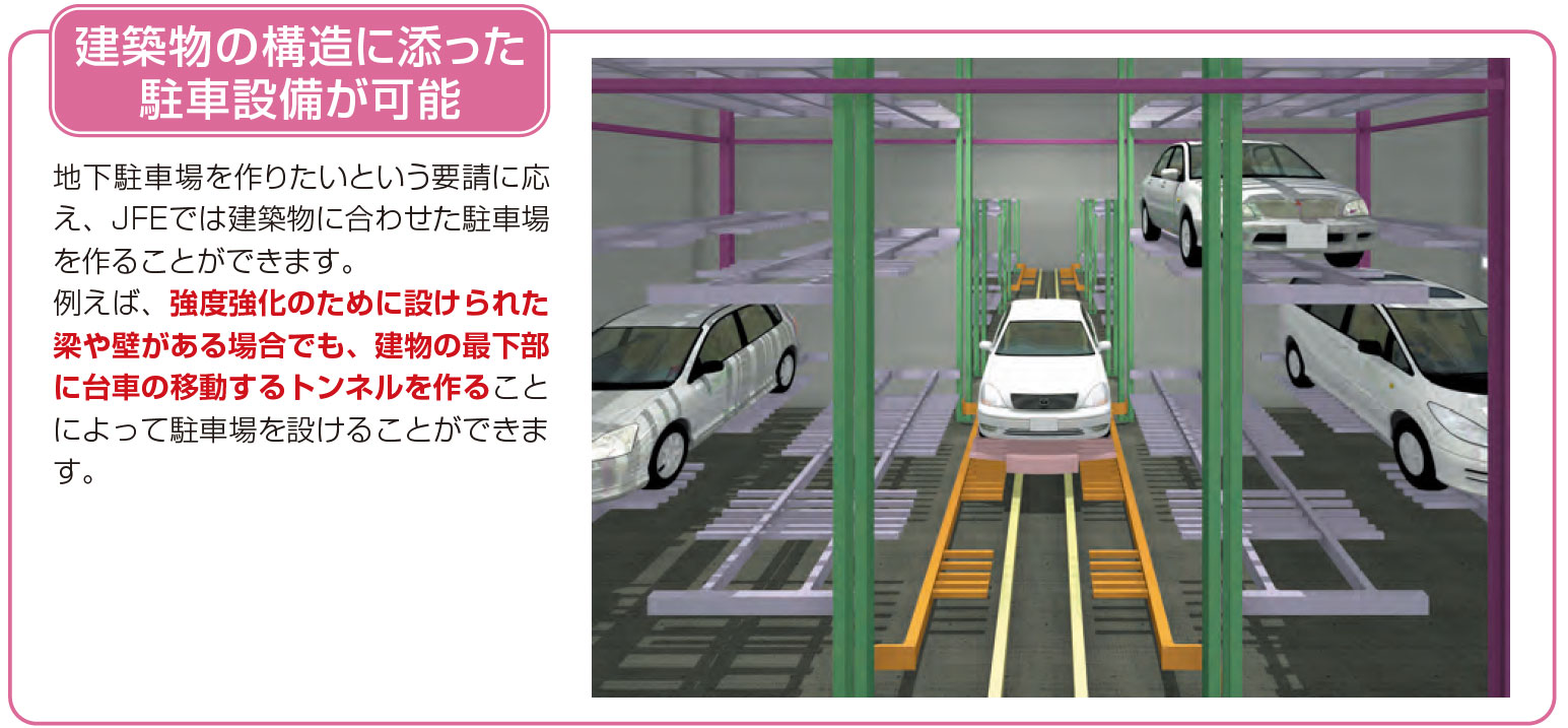 建築物の構造に添った駐車設備が可能